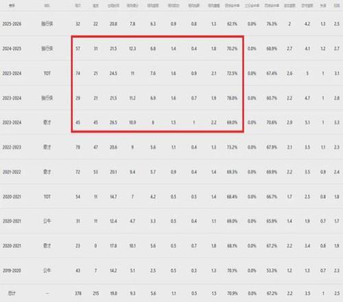 足協建議,馬競不應公,佈裁判員任,pg游戏官网登录入口,PG电子最新官网,pg游戏官网登录入口,pg电子游戏app