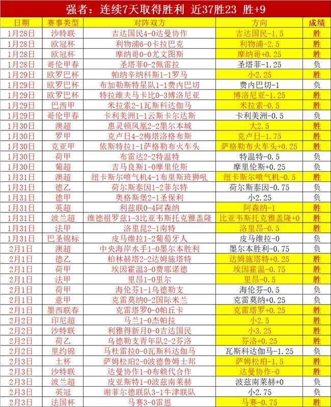 曼联锋线引,援目标,人名单揭秘,pg游戏官网登录入口,PG电子最新官网,pg游戏官网登录入口,pg电子游戏app