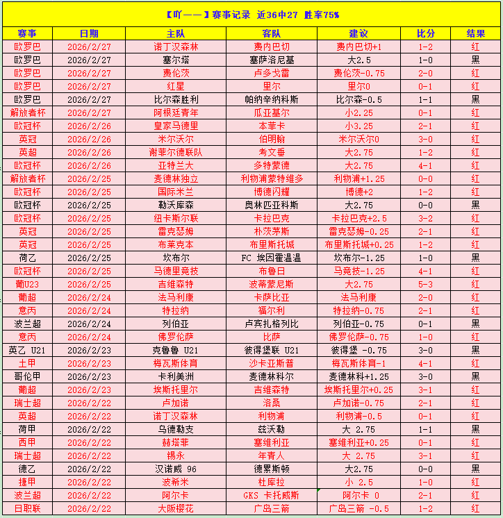 泰山队屡遭,亚足联制裁,半年内五罚,pg游戏官网登录入口,PG电子最新官网,pg游戏官网登录入口,pg电子游戏app