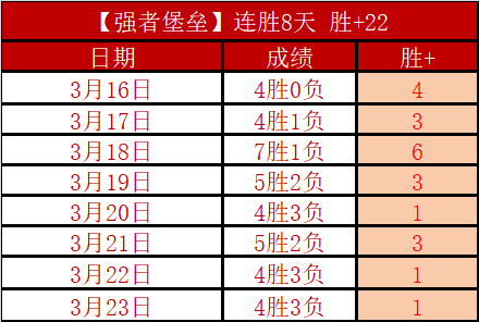 美因茨客场,逆转法兰克,内布尔双响,pg游戏官网登录入口,PG电子最新官网,pg游戏官网登录入口,pg电子游戏app