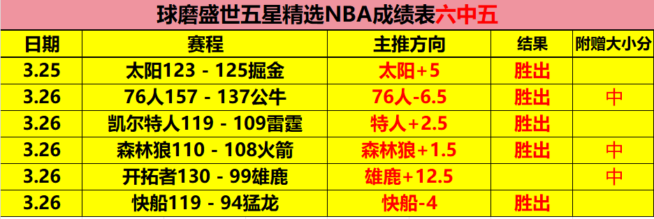 帕雷德斯展,梦想与迪巴,拉解放者杯,pg游戏官网登录入口,PG电子最新官网,pg游戏官网登录入口,pg电子游戏app
