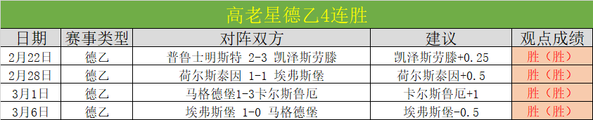 土超分析,费内巴切,卡斯帕萨专,pg游戏官网登录入口,PG电子最新官网,pg游戏官网登录入口,pg电子游戏app