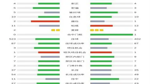 【金种子独中4元彩！今日焦点对决：快船与骑士激情碰撞】