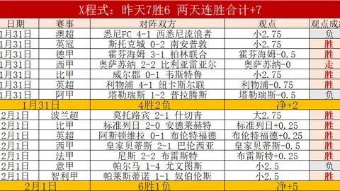 特雷·杨高效发挥，助老鹰以11分14助力克热火