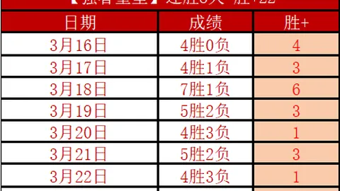 美因茨客场逆转法兰克福，内布尔双响锁定3-1胜局