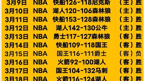 周三003亚冠二级：拉查布里VS大阪钢巴专家质合推荐